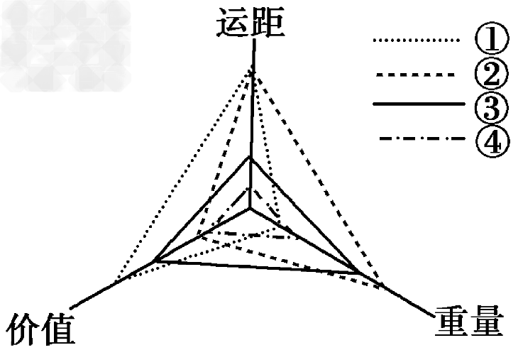 澳门沙金在线平台