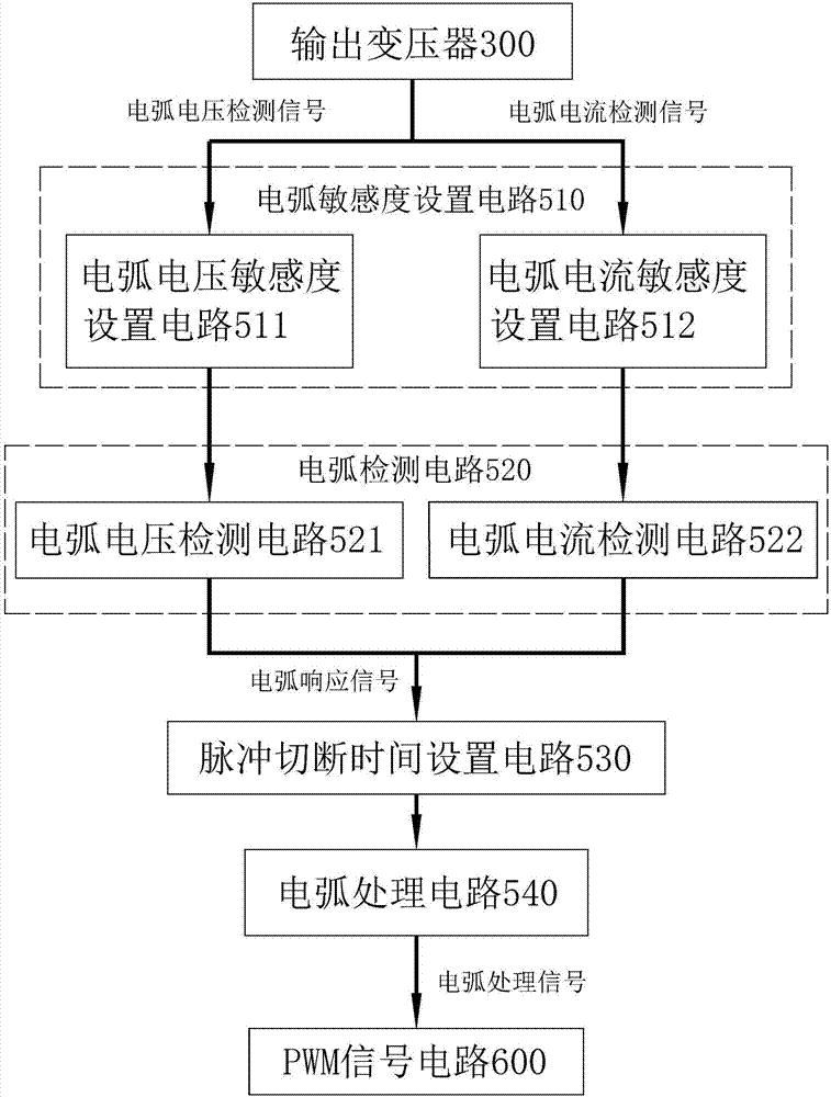 澳门沙金在线平台