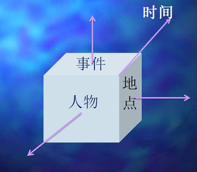 澳门沙金在线平台