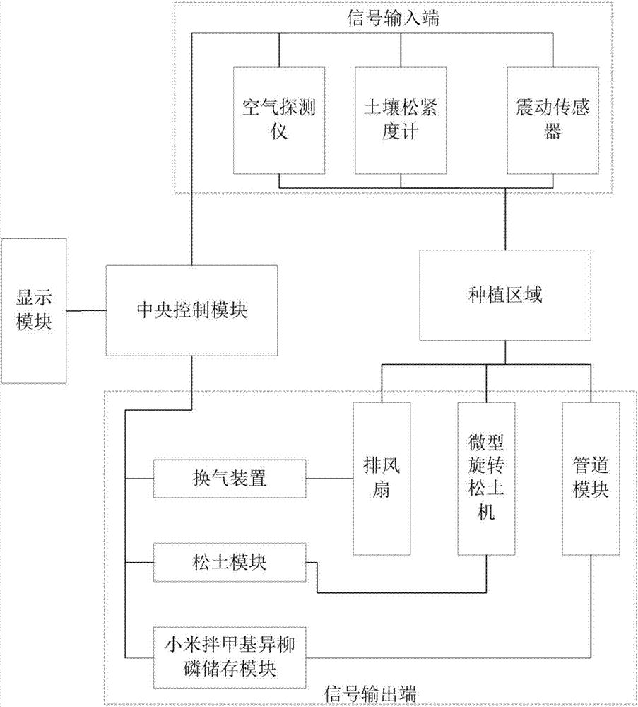 澳门沙金在线平台