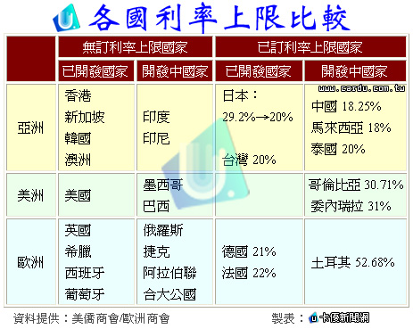 澳门沙金在线平台